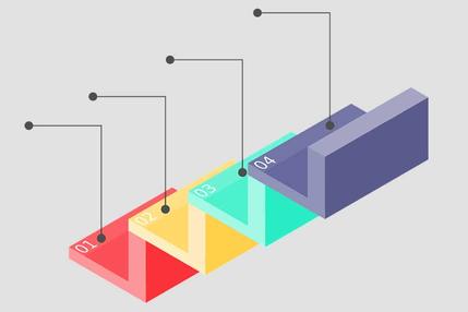 4-etapas-da-lideranca